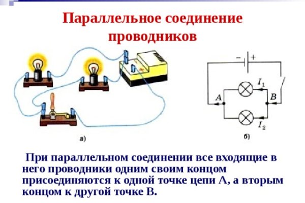 Кракен офф сайт